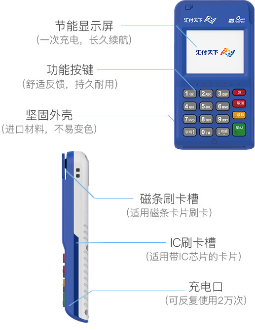 汇开店产品参数